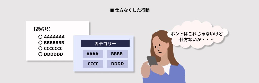 仕方なくした行動